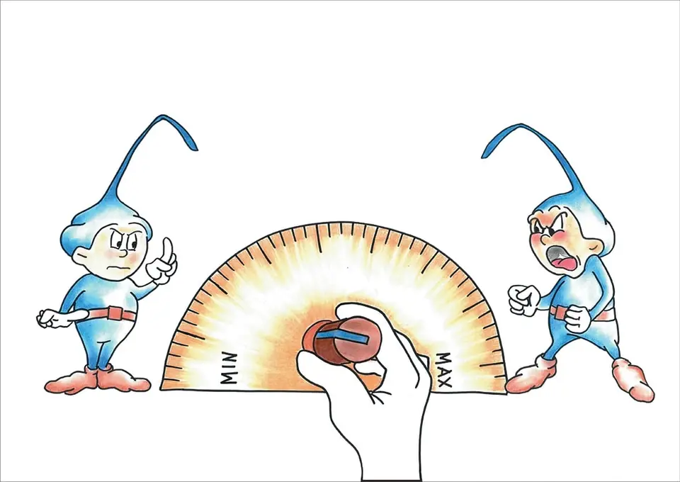 Čustveni potenciometer - primer: jeza