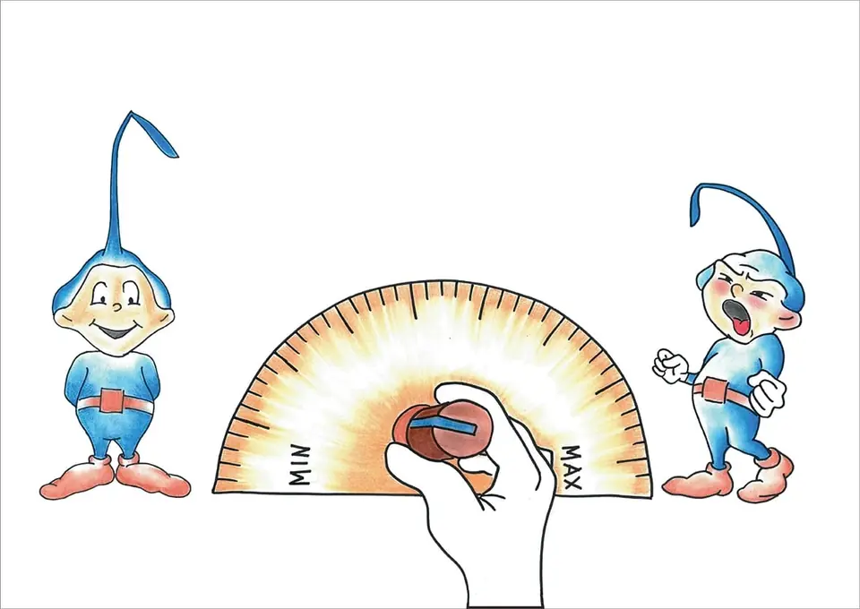Čustveni potenciometer - primer: veselje