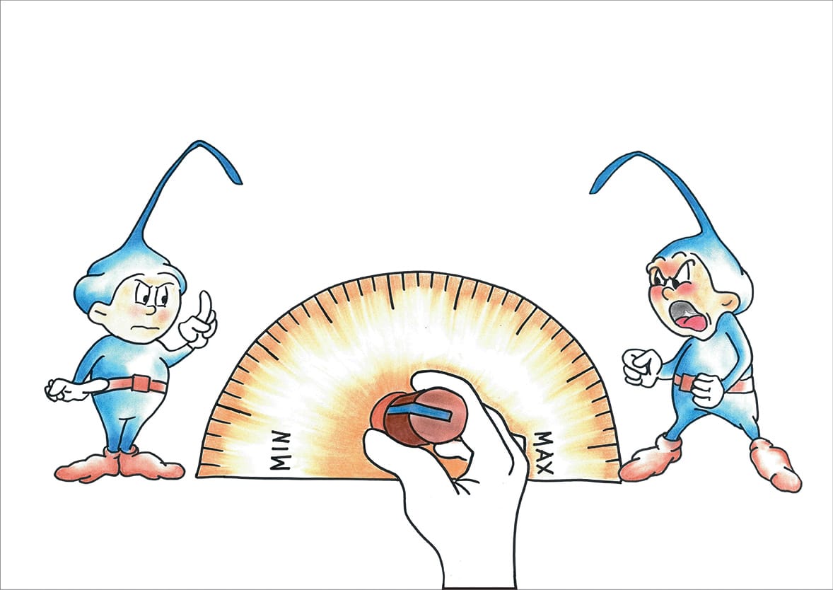Čustveni potenciometer - primer: jeza