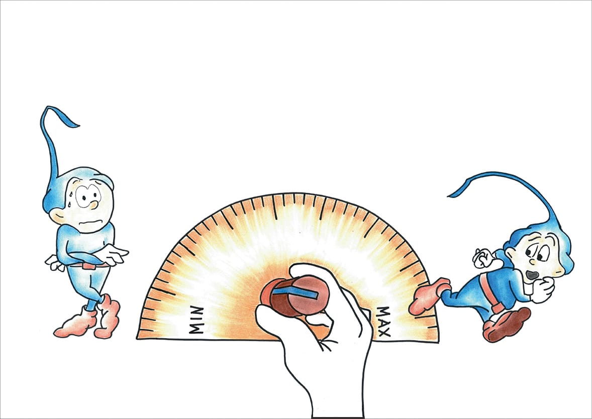 Čustveni potenciometer - primer: strah