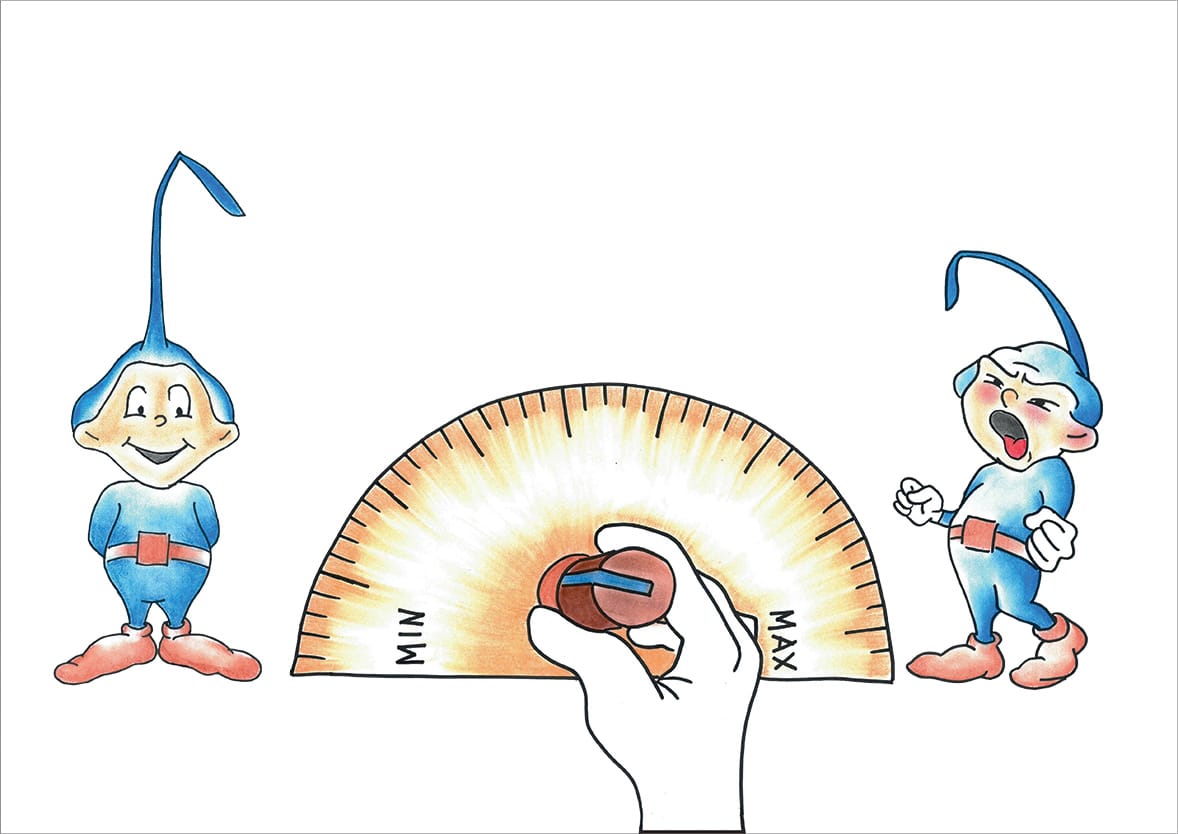 Čustveni potenciometer - primer: veselje