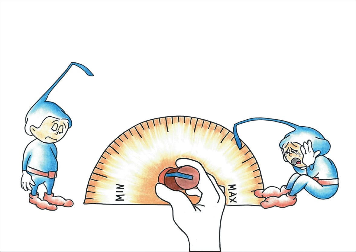 Čustveni potenciometer - primer: žalost